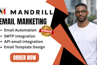do mandrill transactional email mandrill email API integration email automation