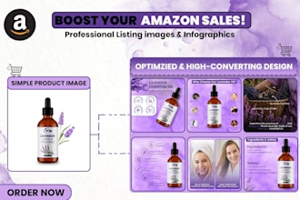 amazon listing images that boost sales