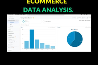 do ecommerce data analysis, ecommerce analytics, inventory management