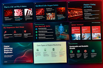 redesign powerpoint presentation, google slides, powerpoint template, pitch deck