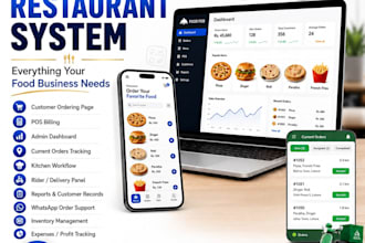 create a web solution for a food ordering system for your restourant