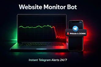 alert you the second your website goes down