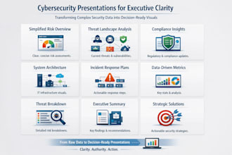 create cybersecurity powerpoint presentation design for effective communication