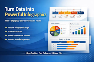 design professional infographic for data visualization and marketing