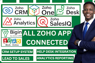 zoho crm zoho integration one analytics desk salesiq cliq workdrive automation