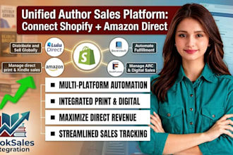 integrate shopify bookvault lulu direct amazon and bookfunnel