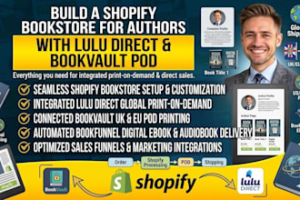 build a shopify bookstore for authors with lulu direct and bookvault pod