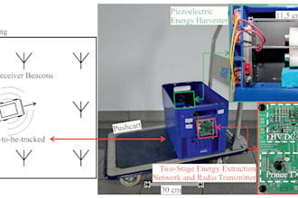 design and simulate a piezoelectric energy harvesting system model