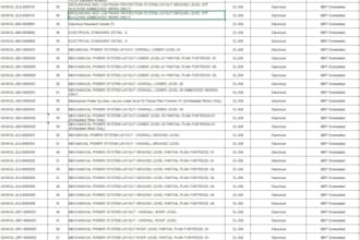 manage and organize your documents professionally
