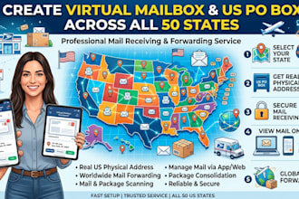 create virtual mailbox for mail receiving US po box across all states