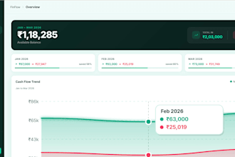 build a responsive website using react js frontend