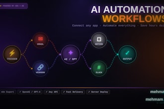 fix or debug your n8n automation workflow in 24 hours