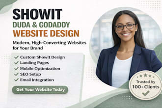 design redesign showit website showit template showit customization