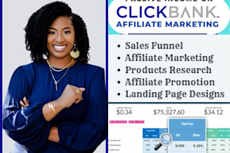 clickbank, digistore24, amazon link promotion affiliate marketing sales funnel