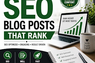 write professional create professional blog posts