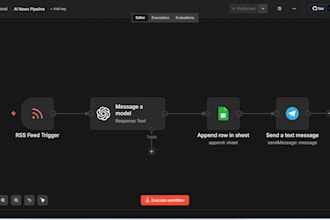 build an ai powered social media automation workflow with nocode tools