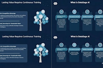 create professional  presentations and data reports