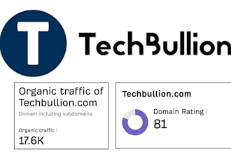 publish articles on techbullion