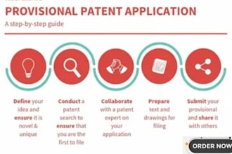 provisional patent search, patent filing in US, australia uk