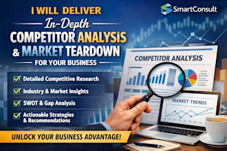 deliver in depth competitor analysis and  teardown for your business