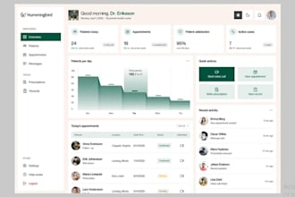 custom forex broker web, crypto trading platform CRM dashboard mt4,5 integration