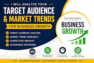 do target audience and market research for your business