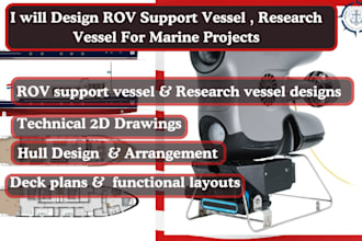 design rov support vessel, research vessel for marine projects