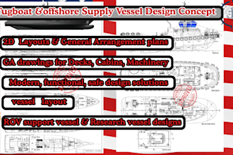 prepare tugboat and offshore supply vessel design concept