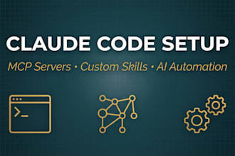 set up ai automations with claude code