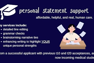 edit your college admissions essay and activities section