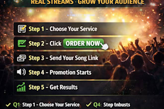 promote italy spotify music organic music promotion
