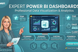 turn your messy data into a clean power bi dashboard