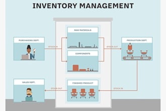 create an inventory system using excel