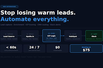automate your sales pipeline lead scoring  CRM routing with n8n