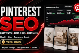 do pinterest SEO for shopify etsy product traffic and sales