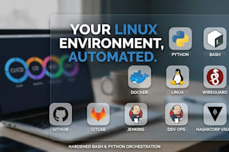 automate your linux server with custom bash and python scripts