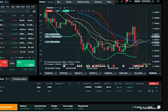 be your forex trading platform, forex broker website, crypto trading platform