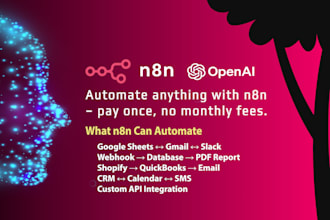 build custom n8n automation for your website, app or business workflows