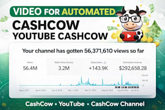 video za automated cashcow, cashcow youtube cashcow channel cashcow