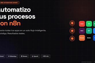 create n8n automation workflows to automate your business processes