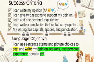 provide expert persuasive writing modules for grade2