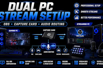 setup dual PC streaming with obs capture card and audio routing