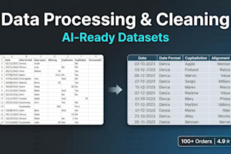 clean and process your data into ai ready datasets