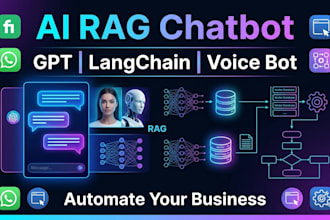 build custom rag chatbot with langchain, pinecone and gpt ai
