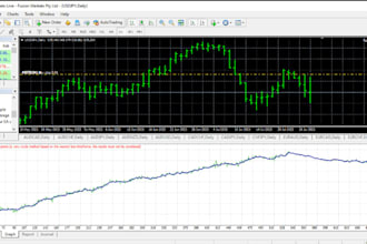 decompile ea, extract source code, recompile forex ea, crack ea, unlock ea