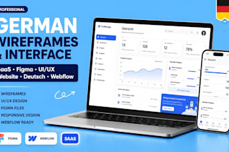 german figma UI UX wireframes, saas website interface, deutsch webflow design