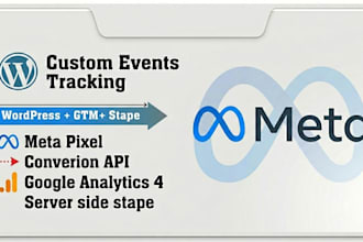 meta pixel and ga4 integration with conversion API woocommerce