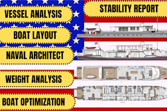 convert your sketch to professional boat design and 3d model