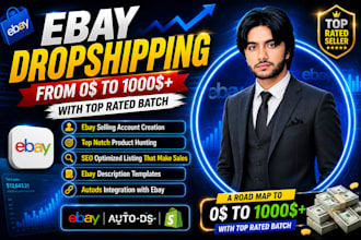 ebay  dropshipping on profit share