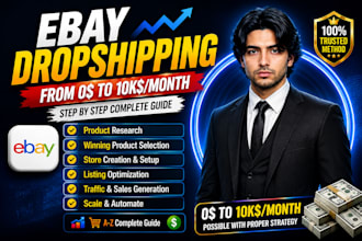 ebay  dropshipping on profit share